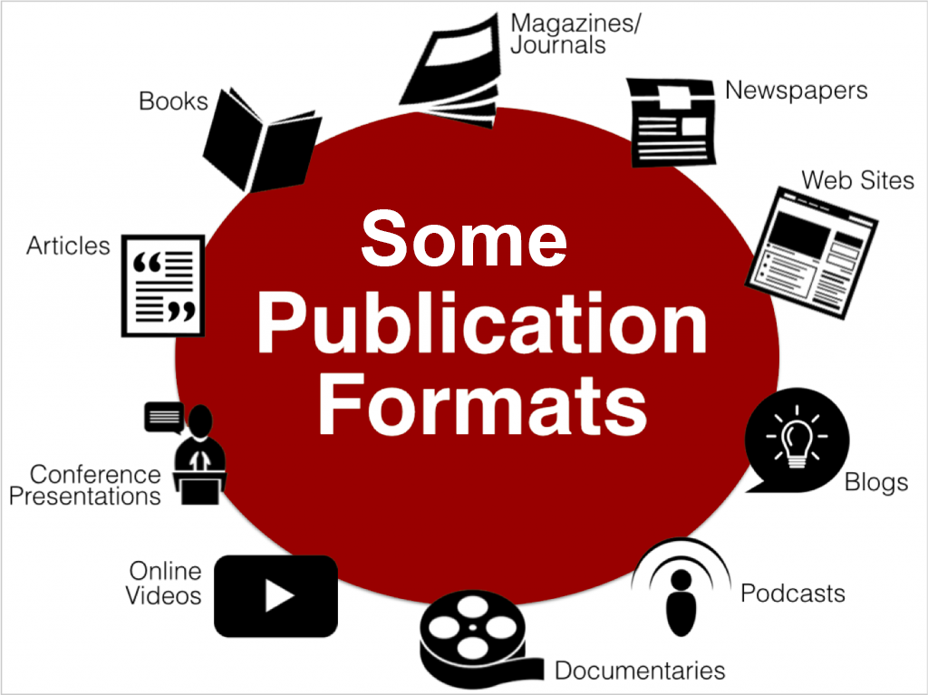 Some Publication Formats image