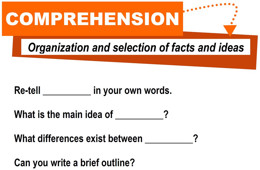 COMPREHENSION Organization and selection of facts and ideas Re-tell in your own words. What is the main idea of What differences exist between Can you write a brief outline?